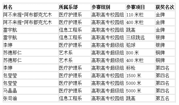 企业微信截图_20260708094428.png